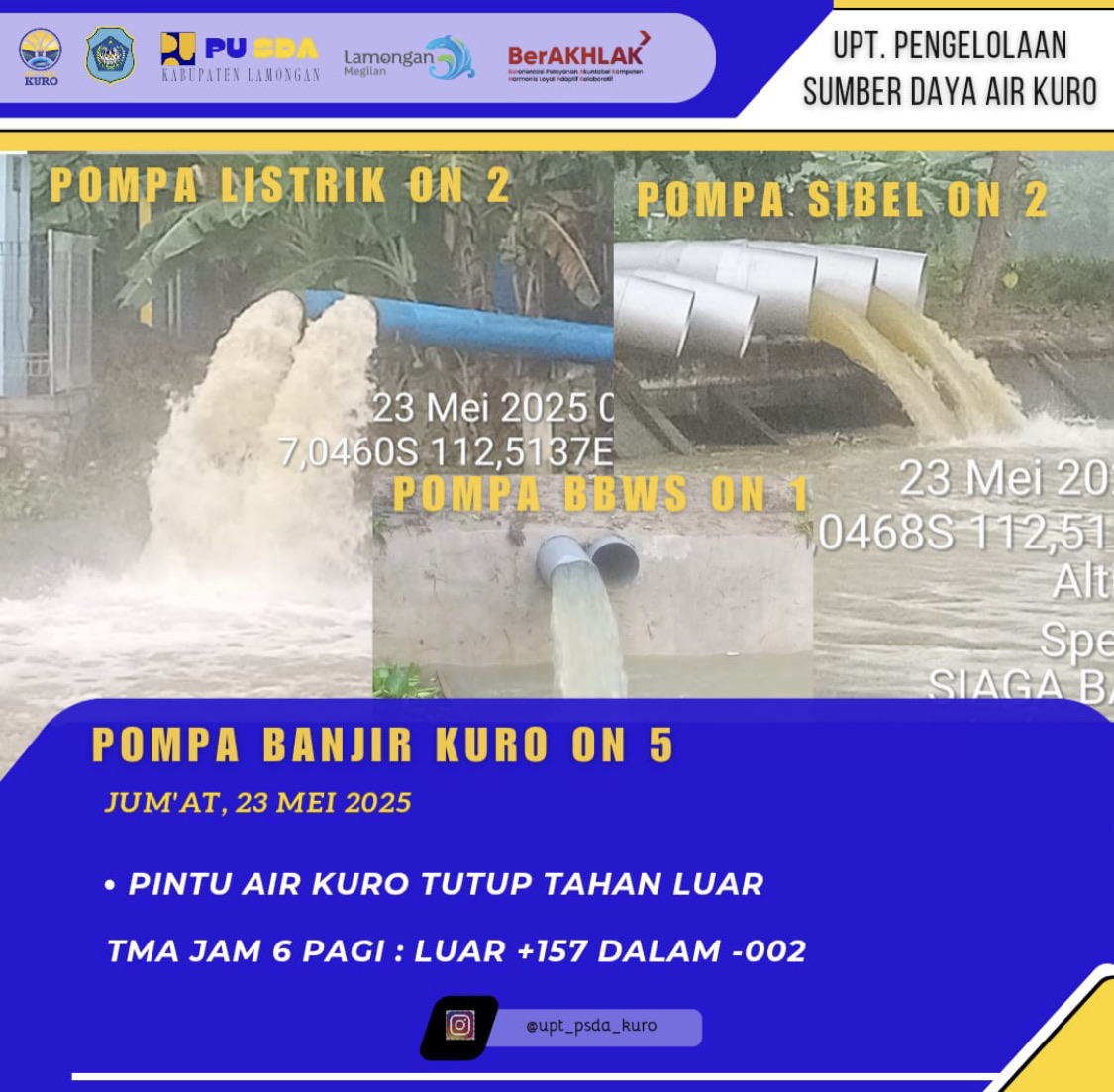 Pompa Banjir Kuro