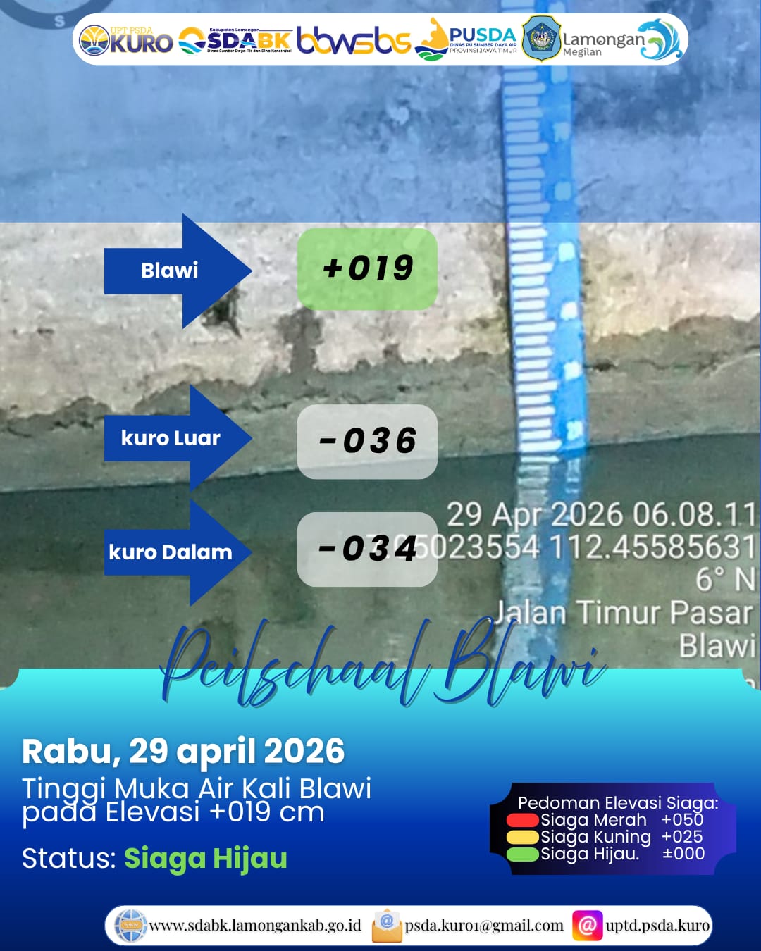 Foto: Peilschaal Blawi