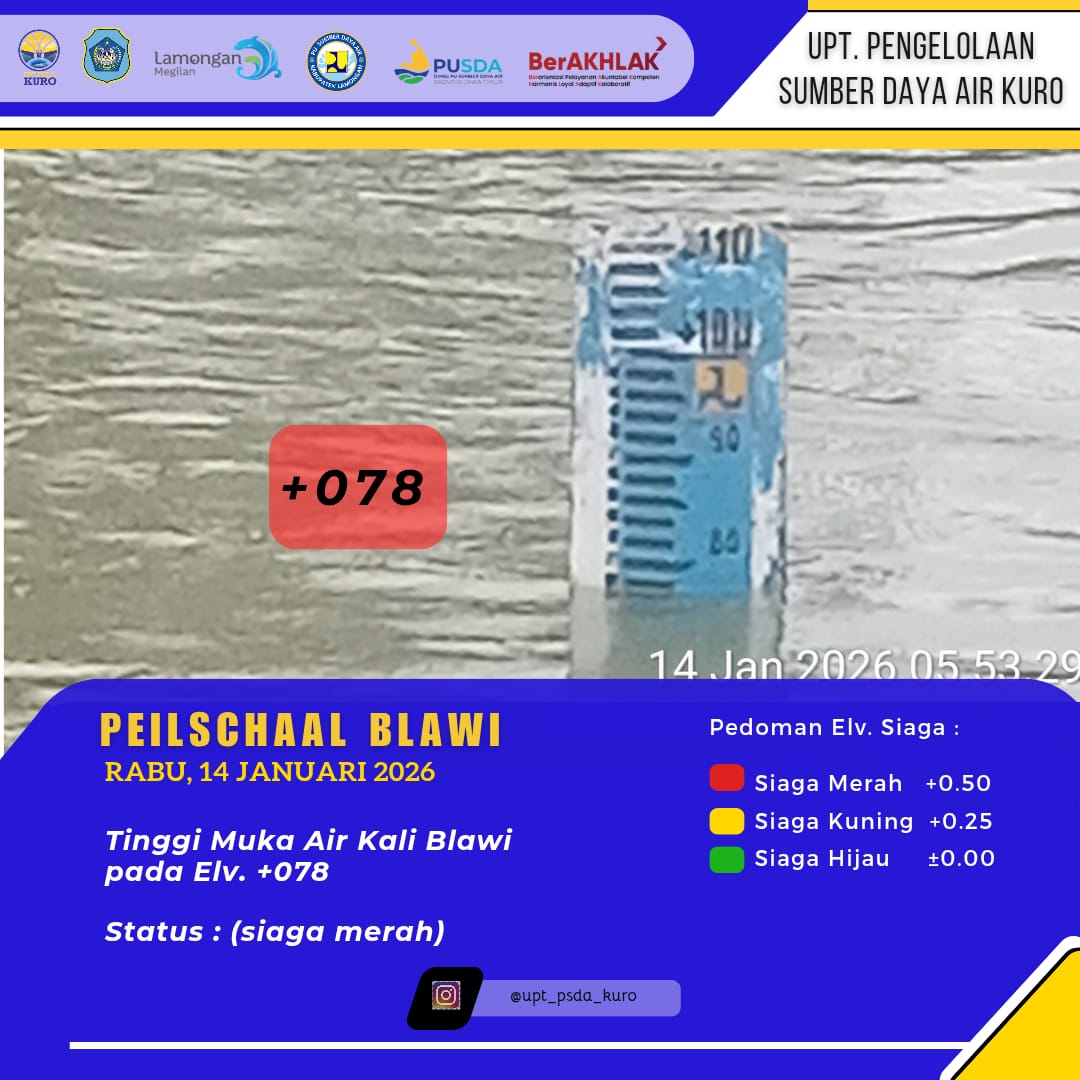 Foto: Peilschaal Blawi