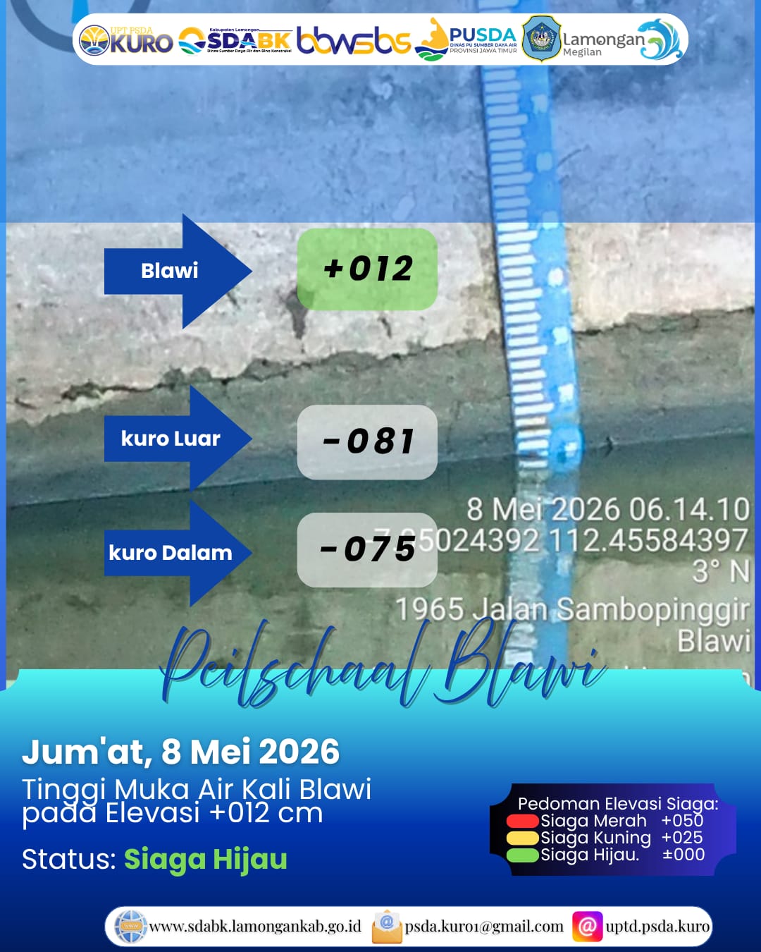 Foto: Peilschaal Blawi