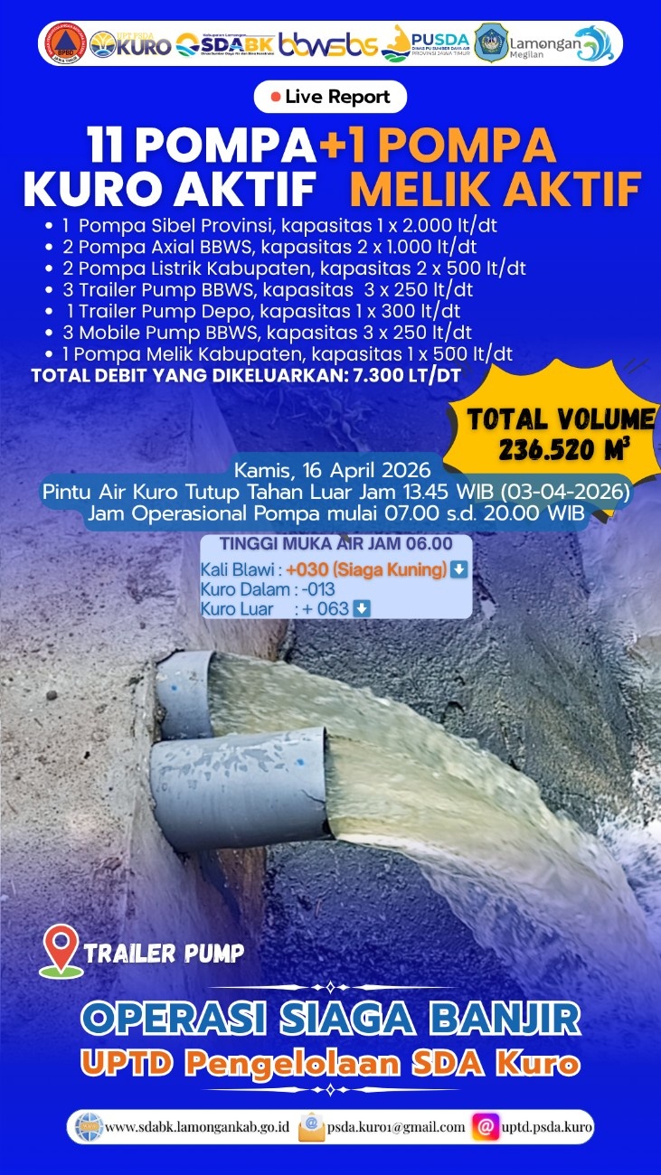 Operasi Siaga Banjir