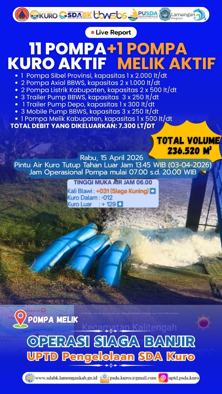 Foto: Operasi Siaga Banjir