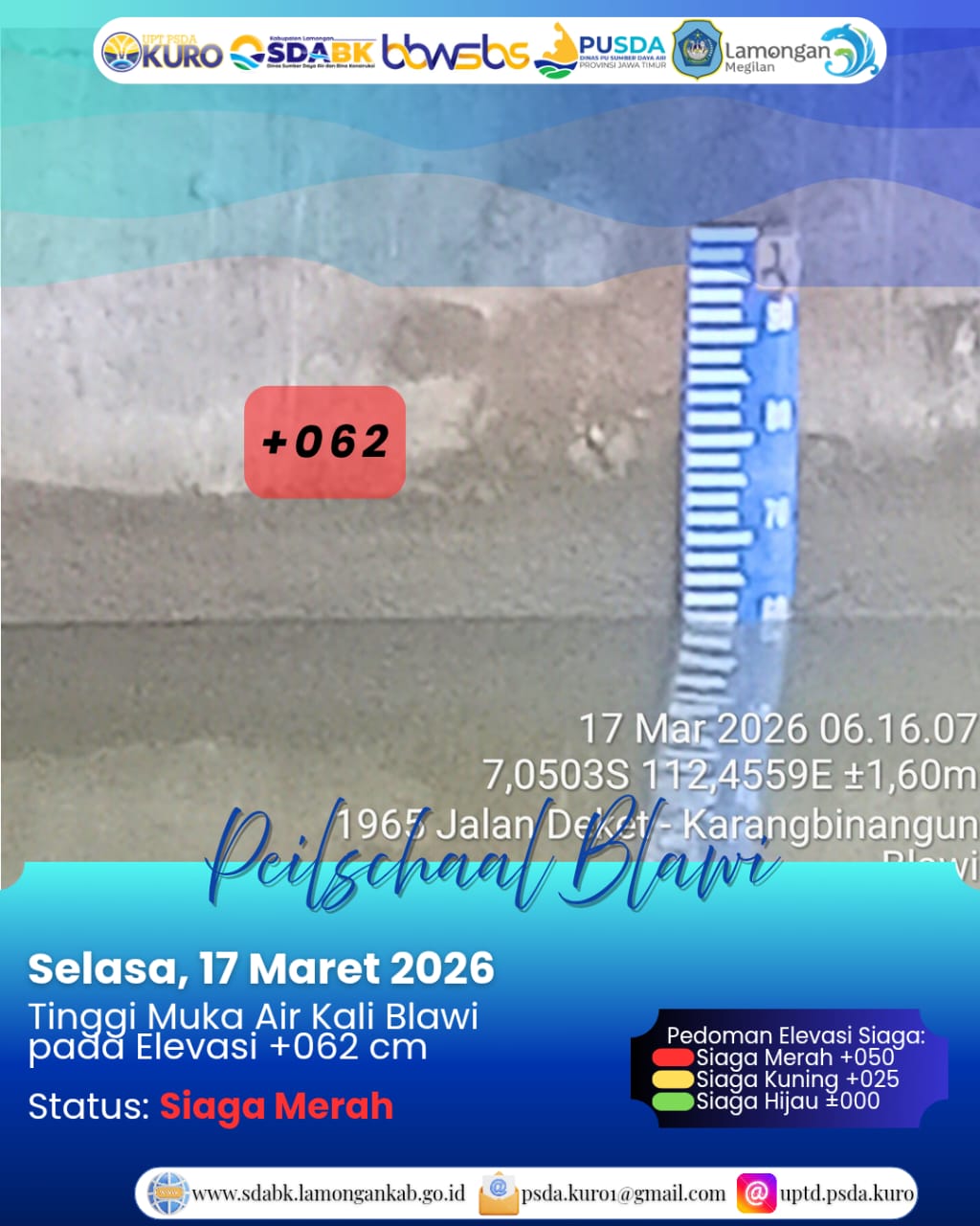 Foto: Peilschaal Blawi