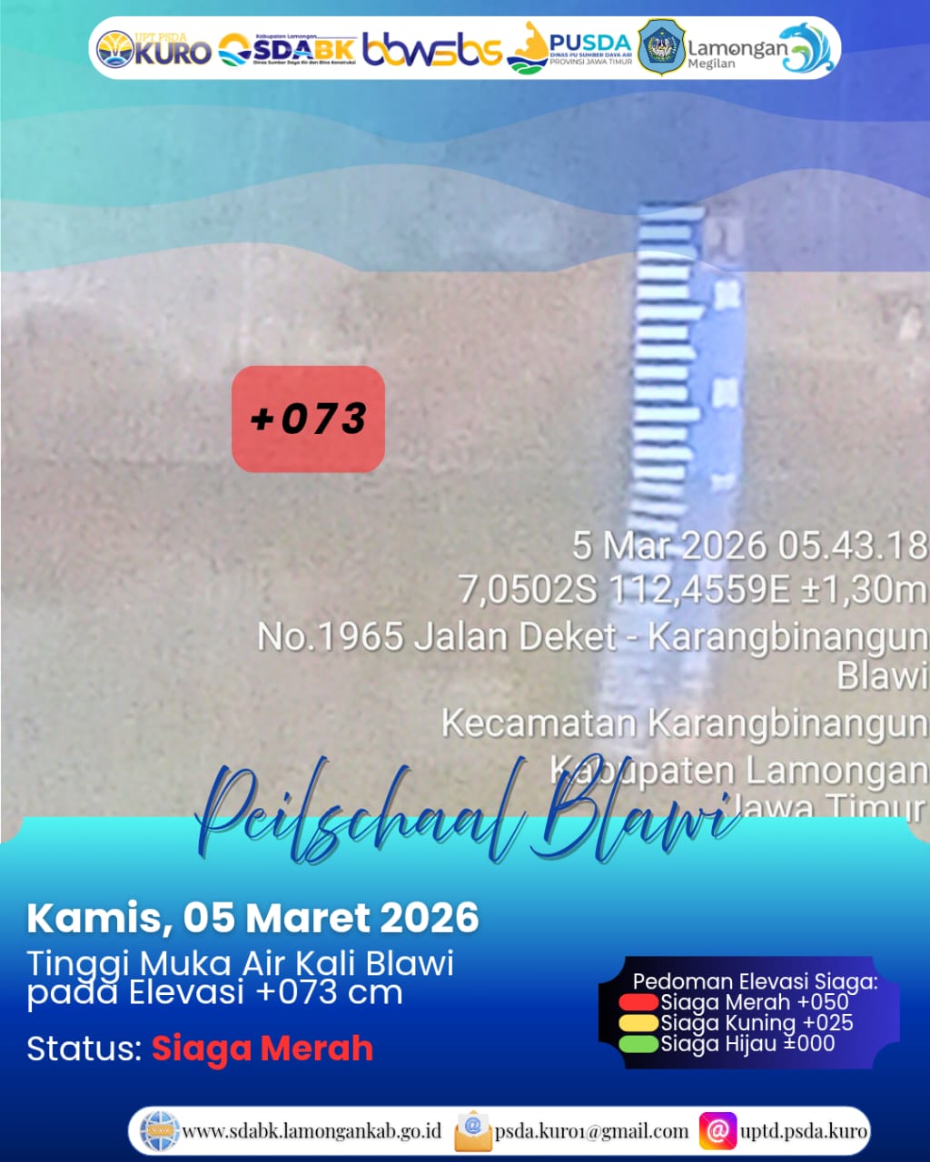 Foto: Peilschaal Blawi