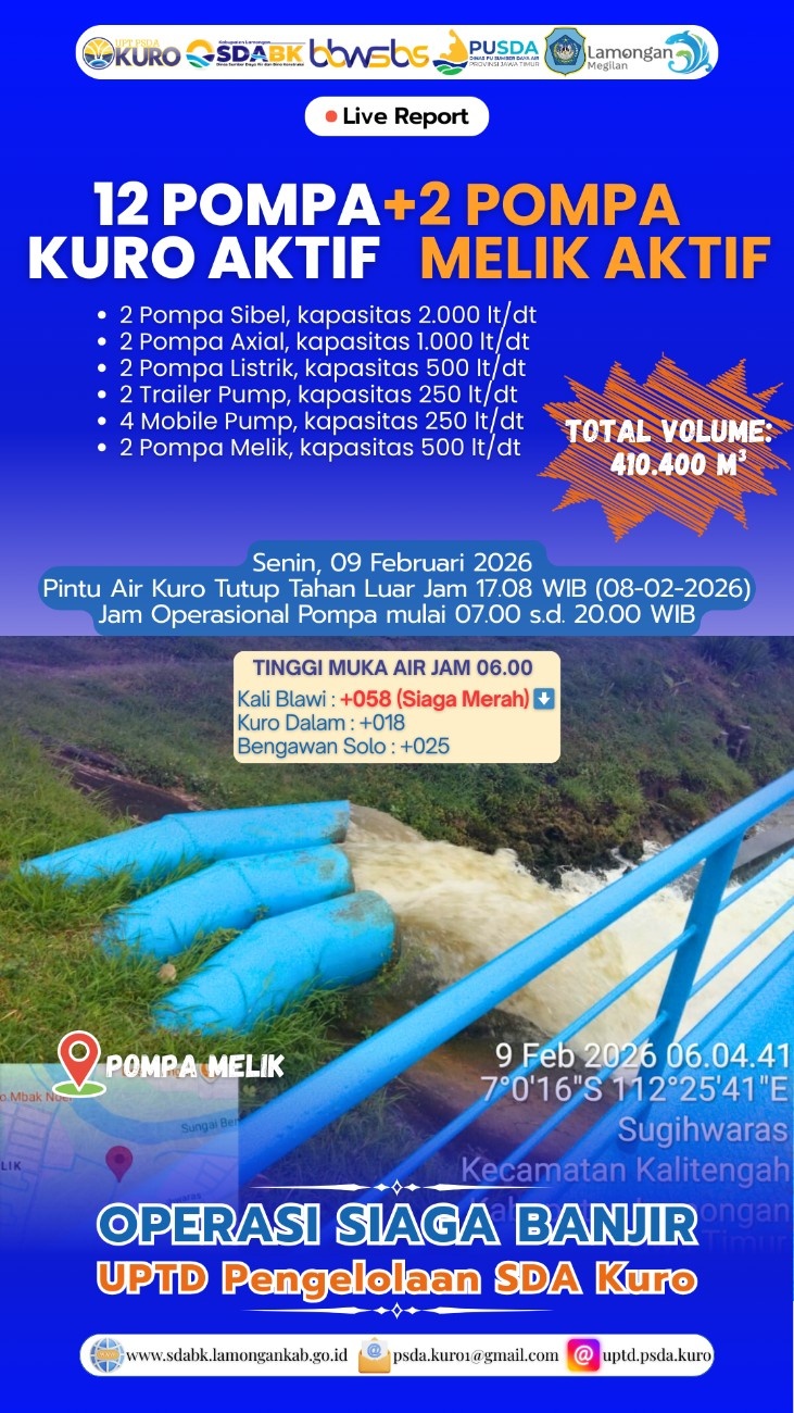 Foto: Operasi Siaga Banjir