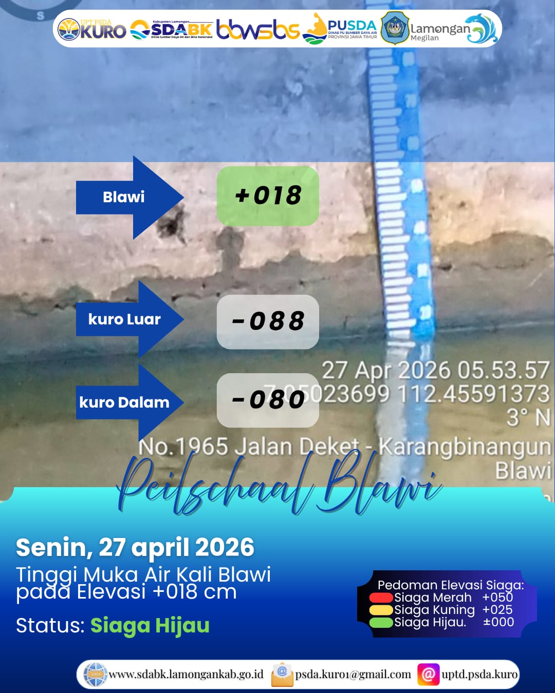 Foto: Peilschaal Blawi