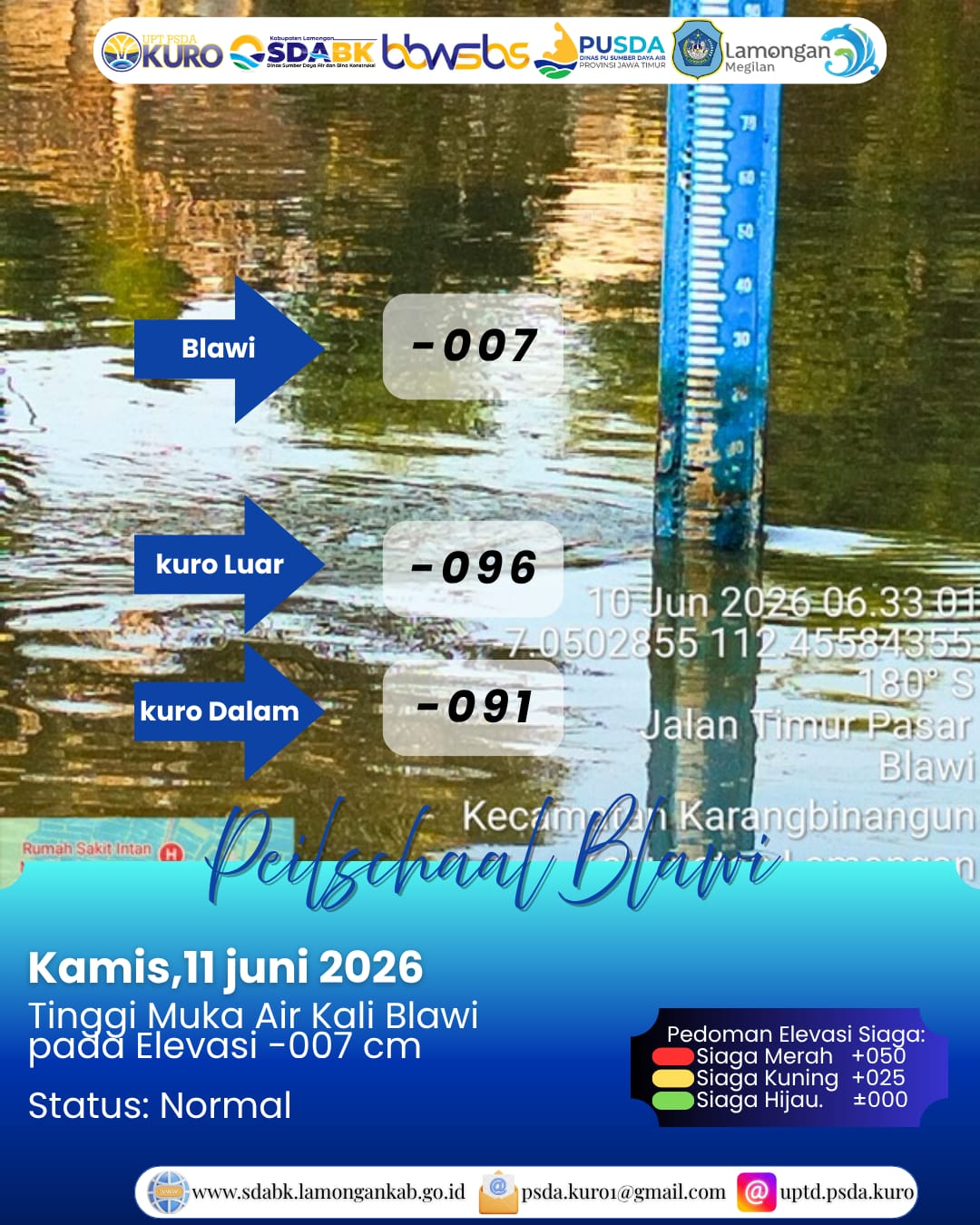 Foto: Peilschaal Blawi
