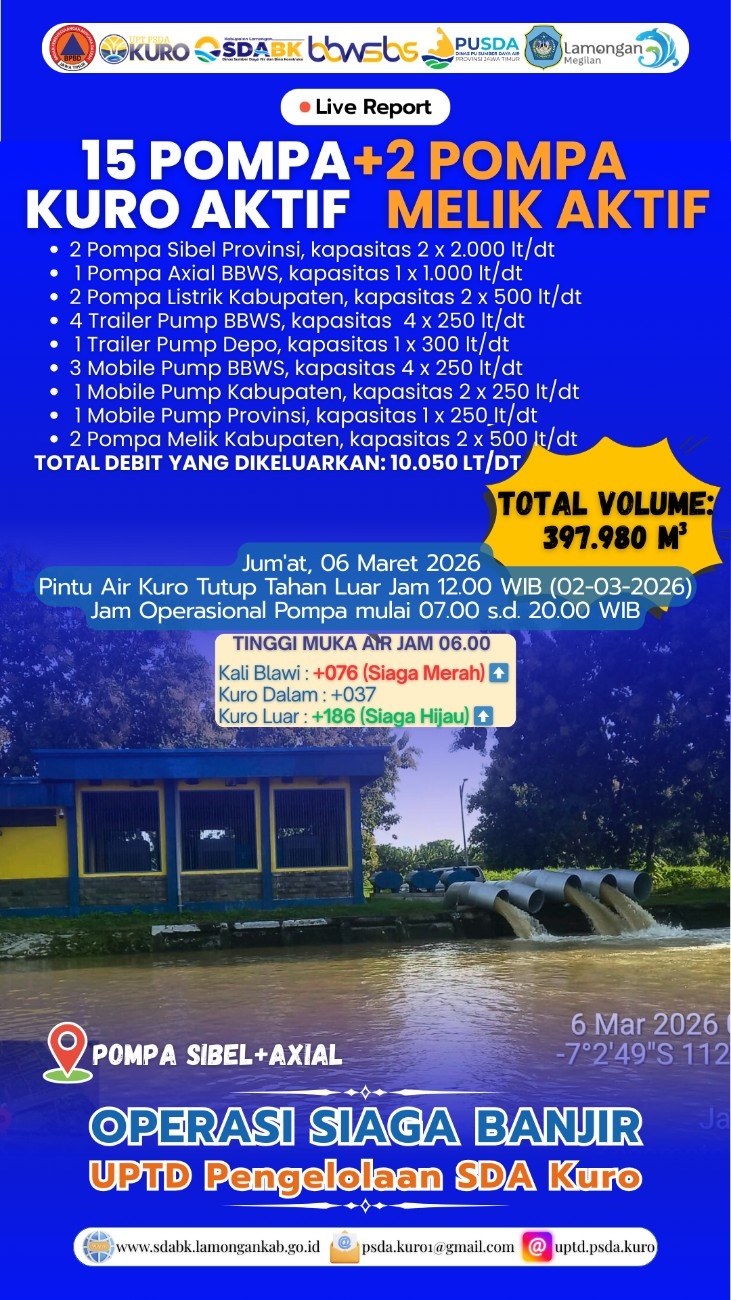 Foto: Operasi Siaga Banjir