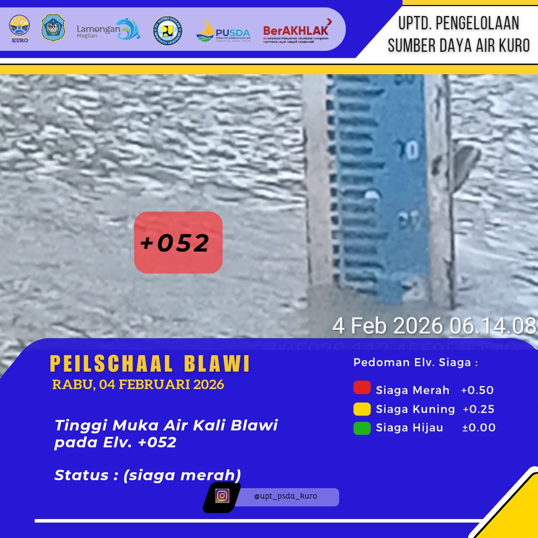 Foto: Peilschaal Blawi