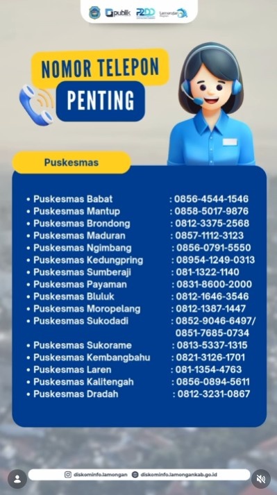Foto: Nomor Telepon Penting Lamongan