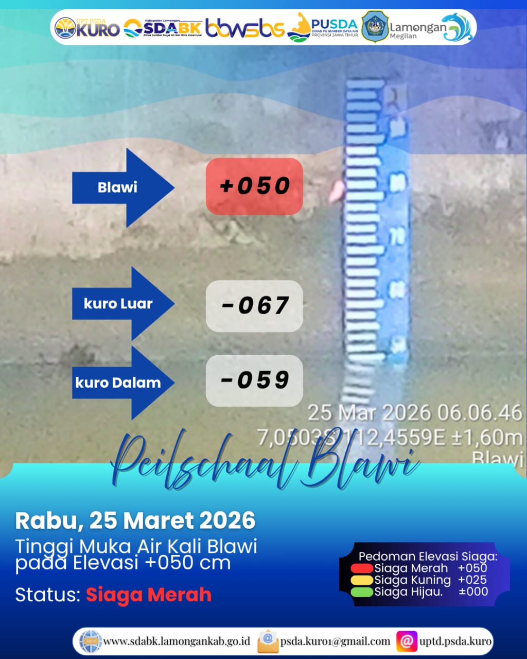 Foto: Peilschaal Blawi