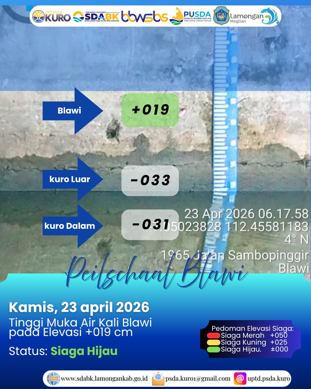 Foto: Peilschaal Blawi