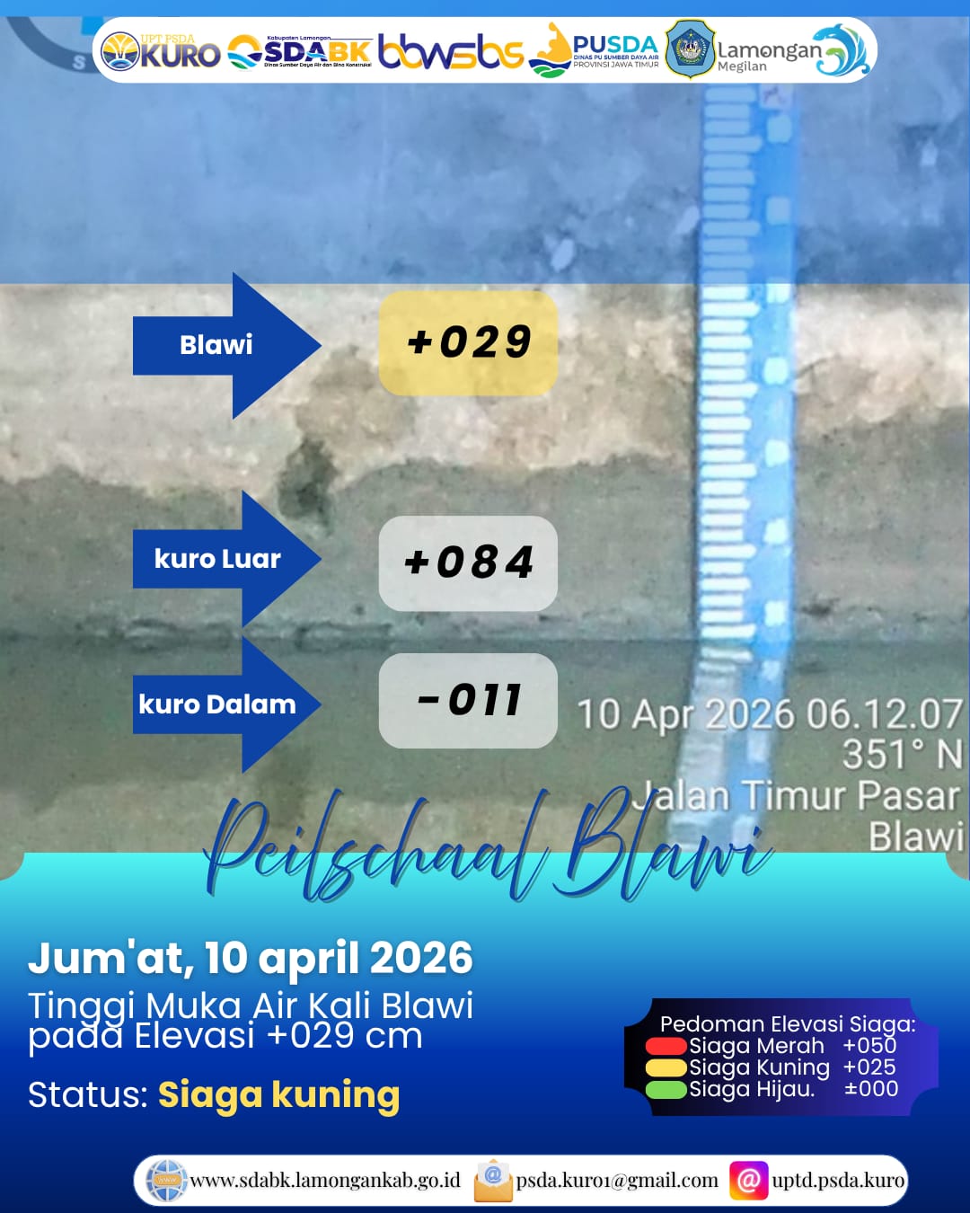 Foto: Peilschaal Blawi