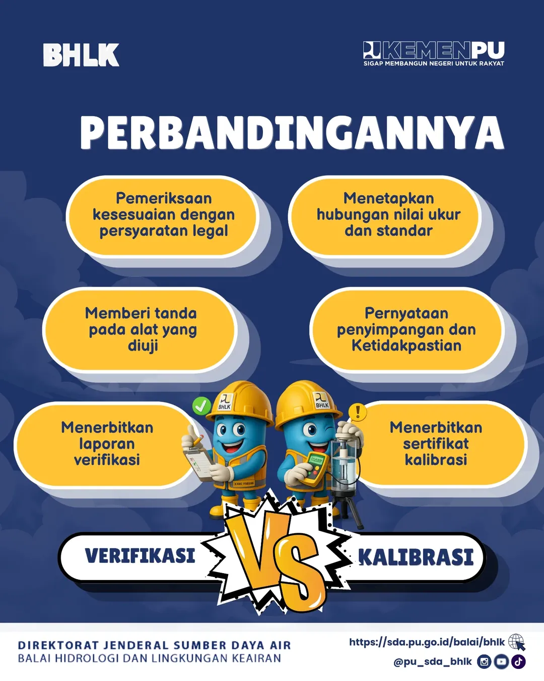 Foto: Perbedaan Verifikasi Dan Kalibrasi