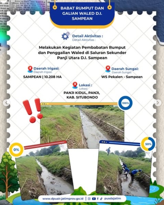 Foto: Quick Response Dinas PU SDA Provinsi Jawa Timur