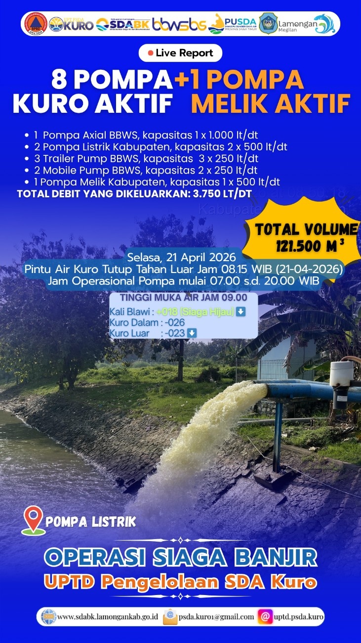 Foto: Operasi Siaga Banjir