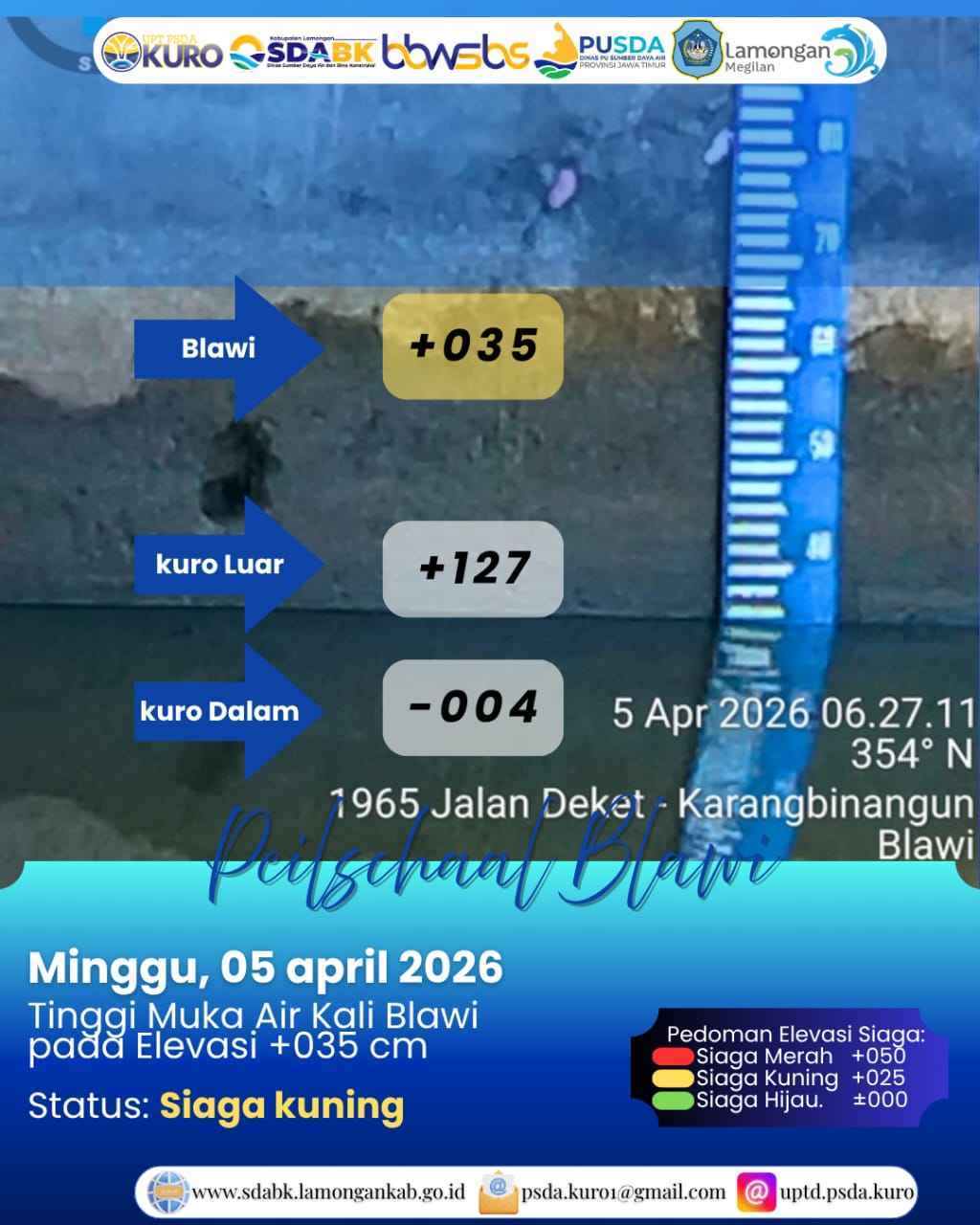 Foto: Peilschaal Blawi