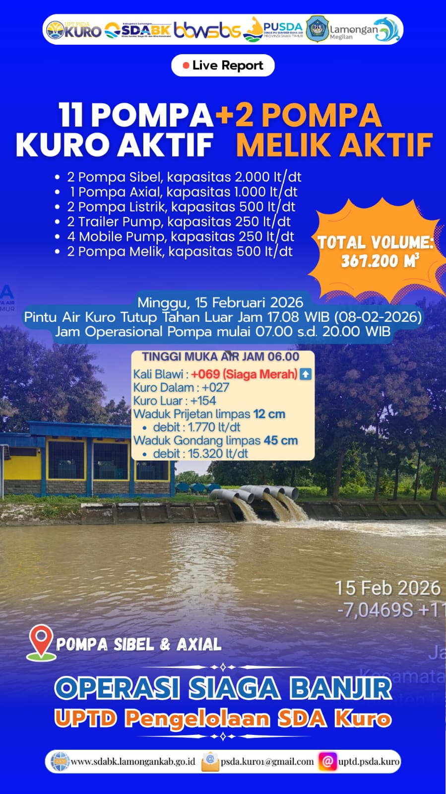 Foto: Operasi Siaga Banjir