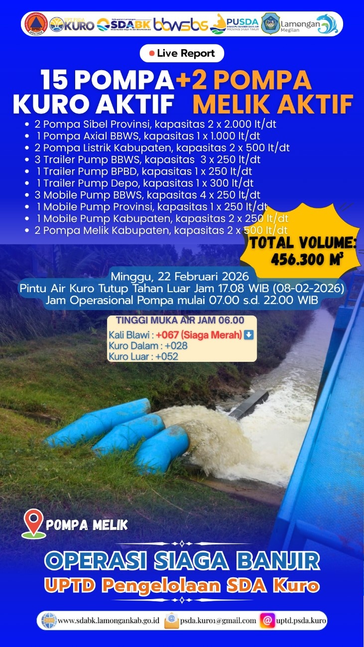 Foto: Operasi Siaga Banjir