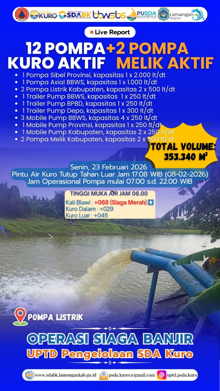 Foto: Operasi Siaga Banjir