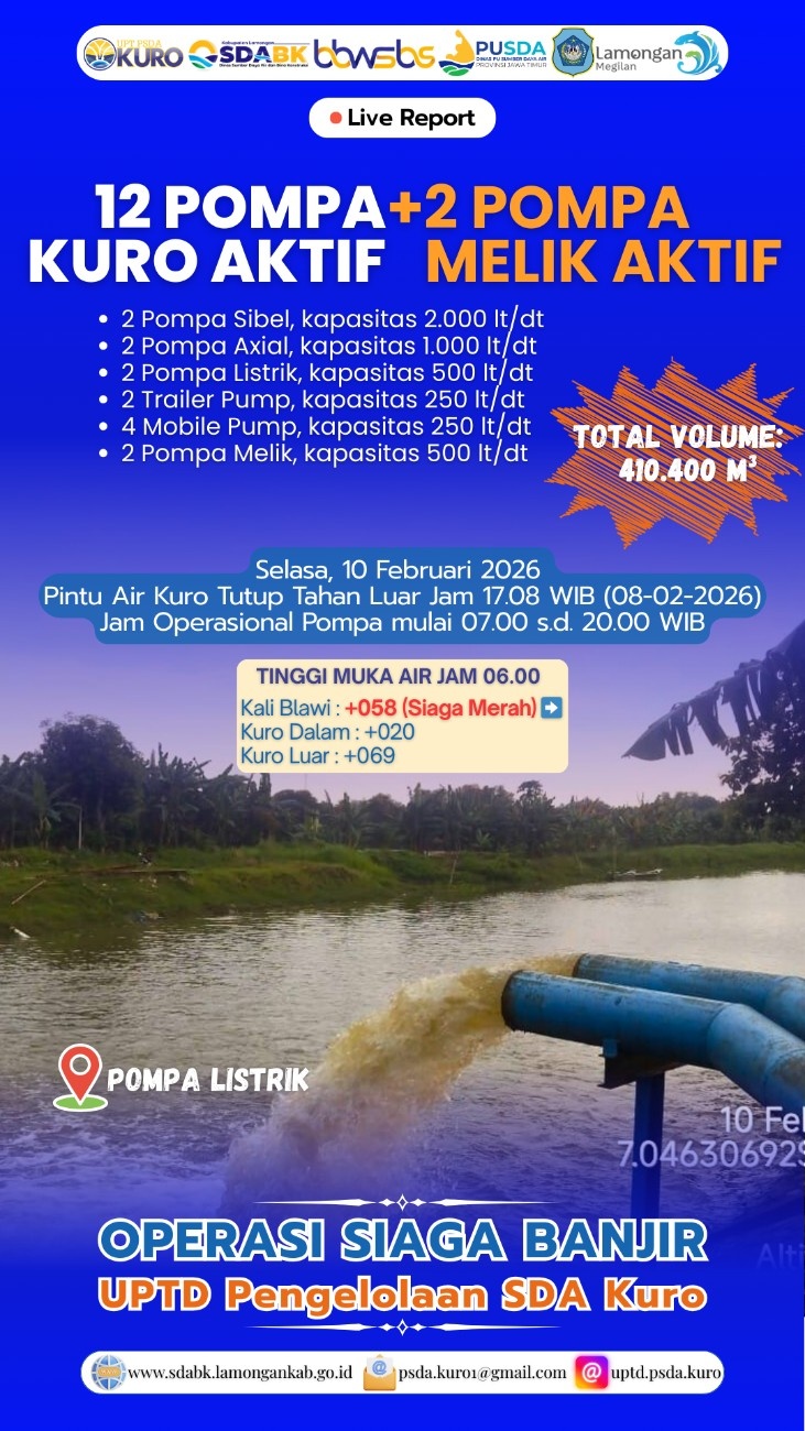 Foto: Operasi Siaga Banjir