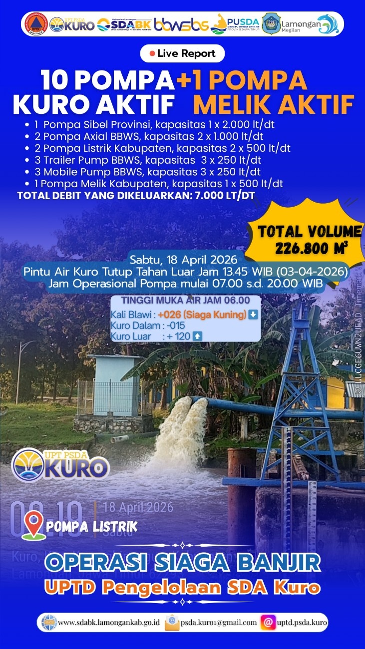 Operasi Siaga Banjir