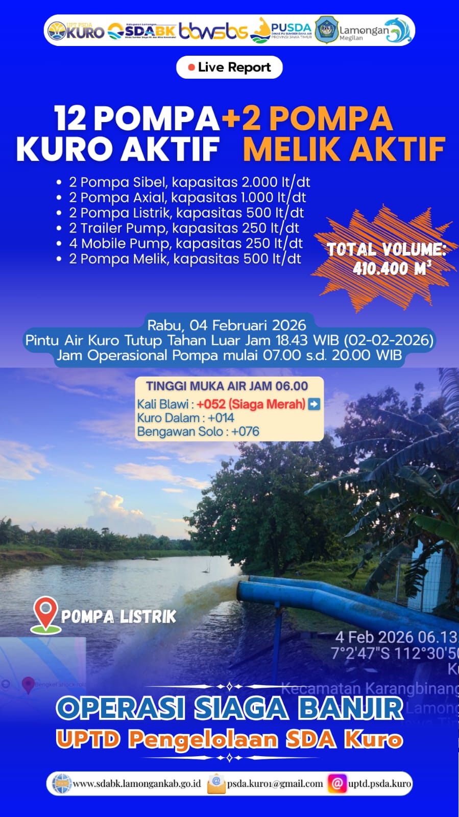 Foto: Operasi Siaga Banjir