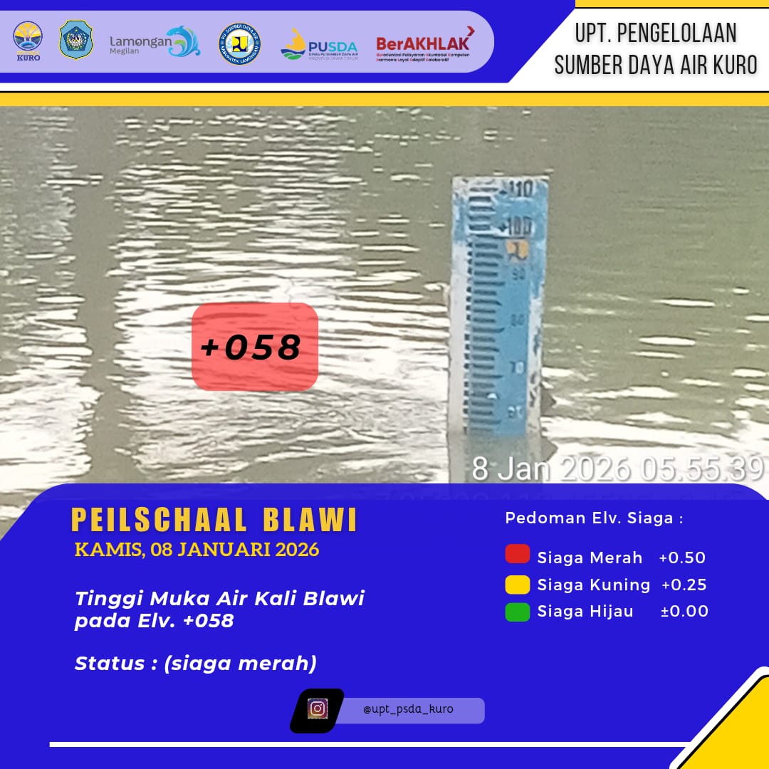 Foto: Peilschaal Blawi