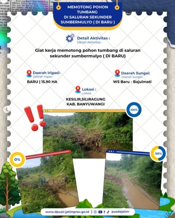 Foto: Quick Response Dinas PU SDA Provinsi Jawa Timur