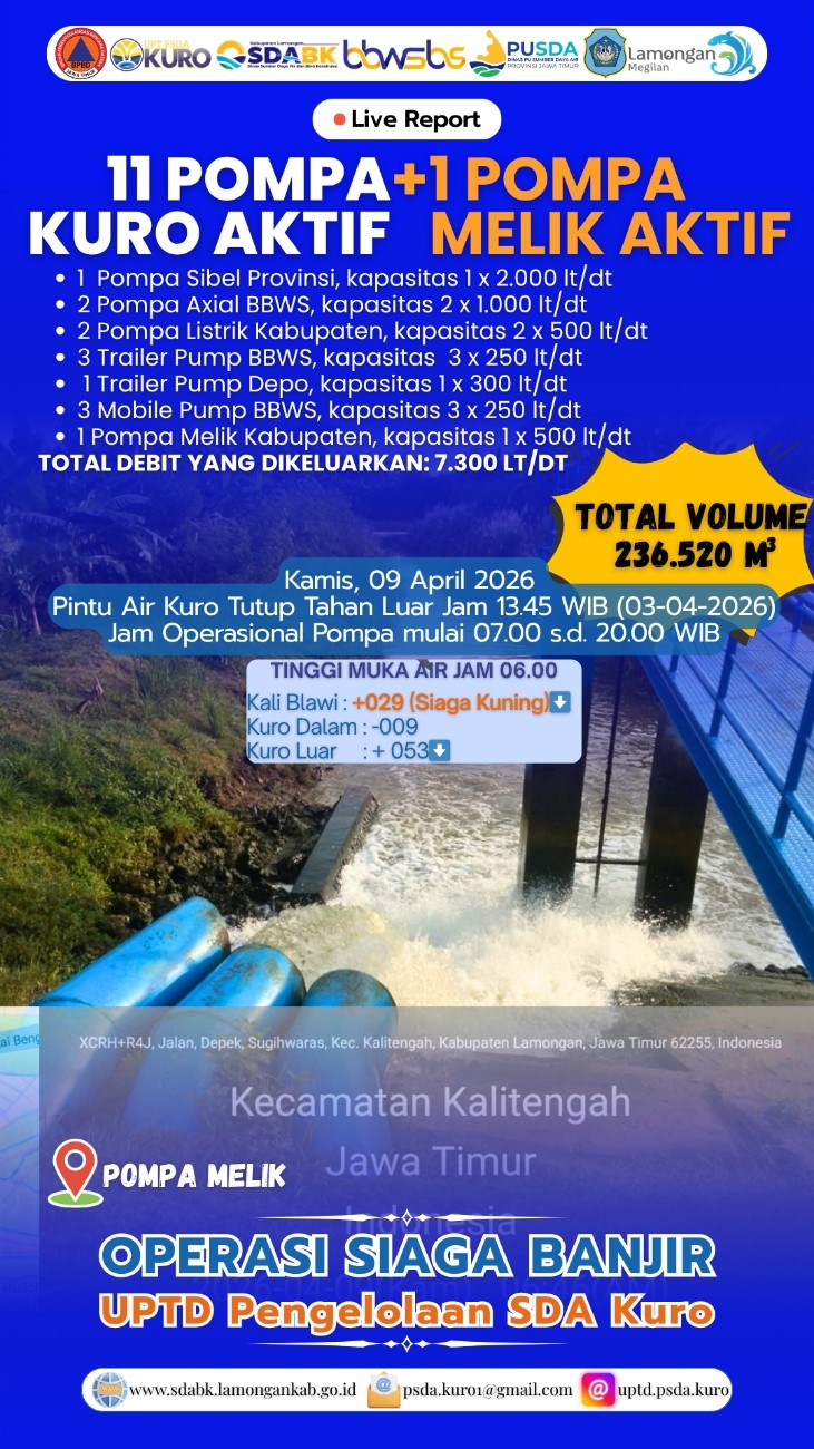 Foto: Operasi Siaga Banjir