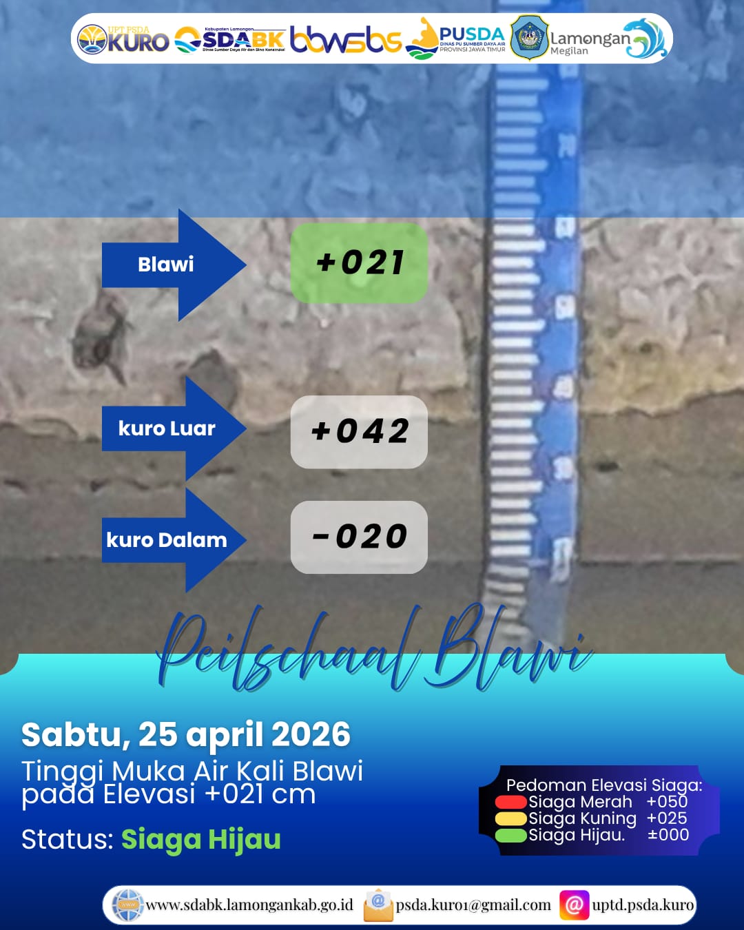 Foto: Peilschaal Blawi