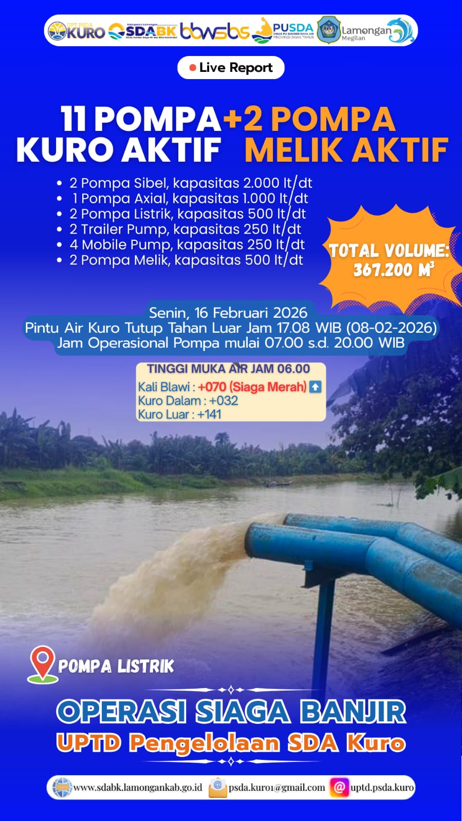 Foto: Operasi Siaga Banjir