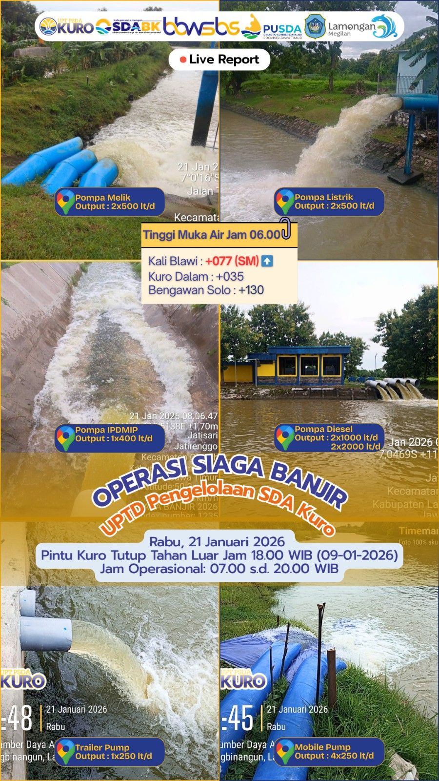 Foto: Operasi Siaga Banjir