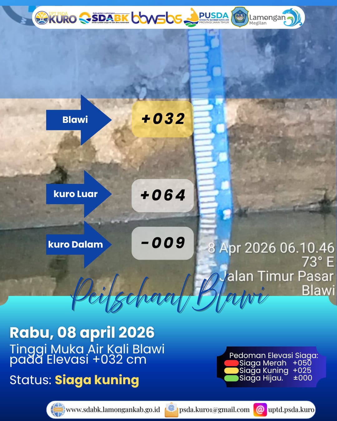 Foto: Peilschaal Blawi