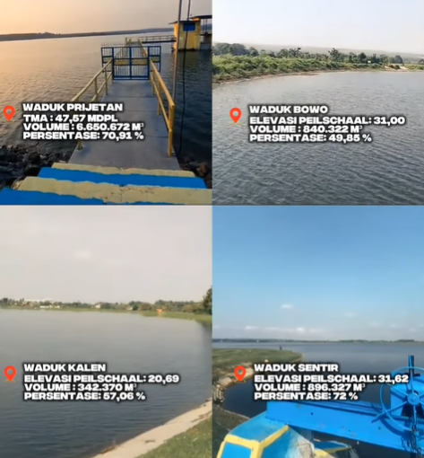 Foto: UPTD PSDA Babat Laksanakan Monitoring dan Evaluasi Tinggi Muka Air Waduk dan Rawa