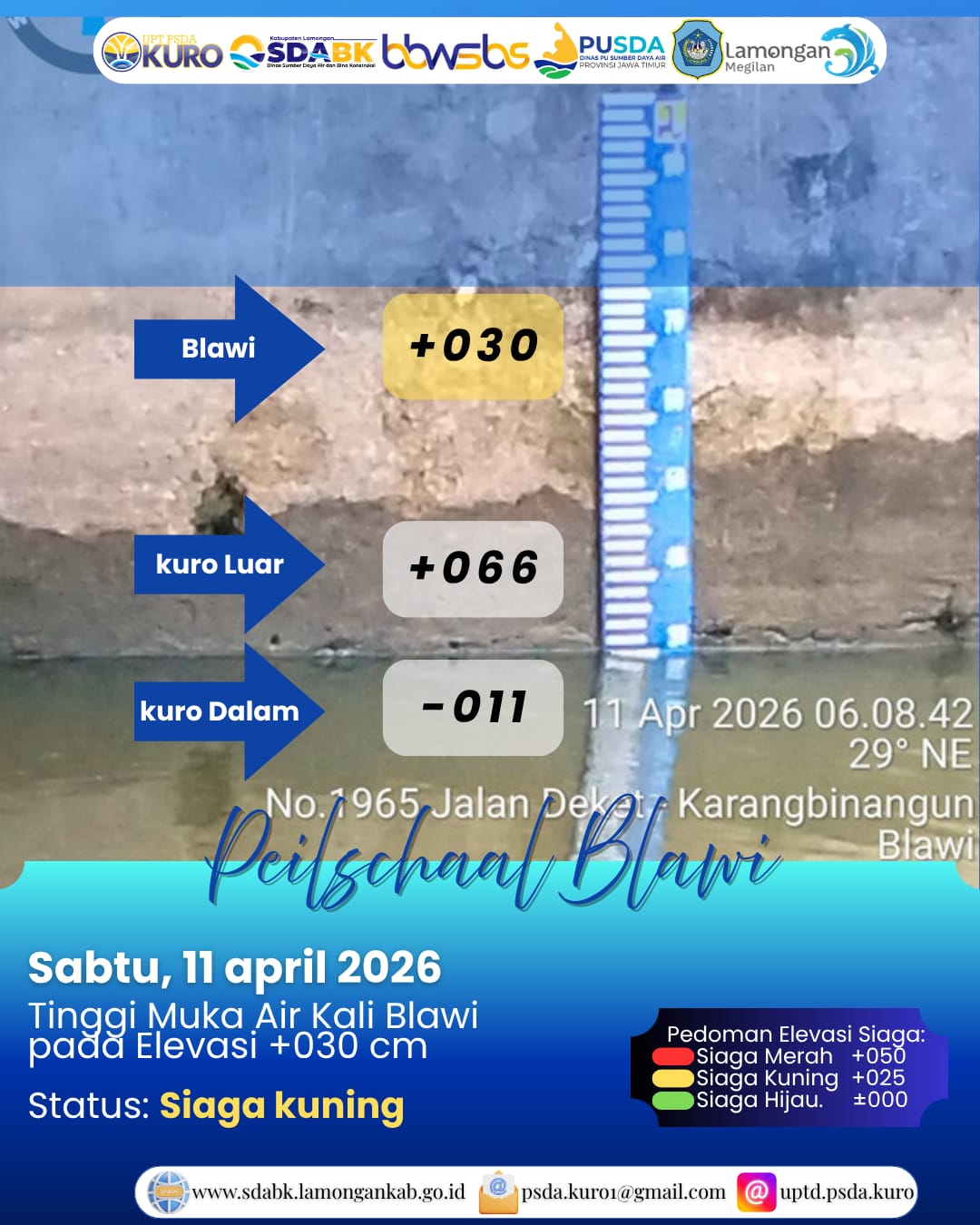 Foto: Peilschaal Blawi