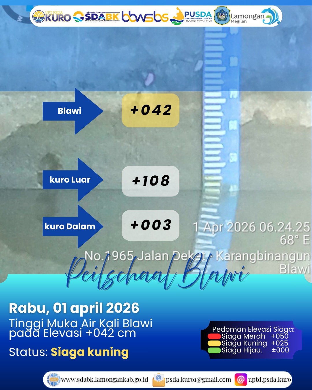 Foto: Peilschaal Blawi