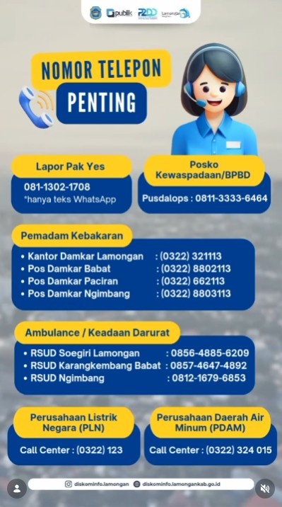 Foto: Nomor Telepon Penting Lamongan