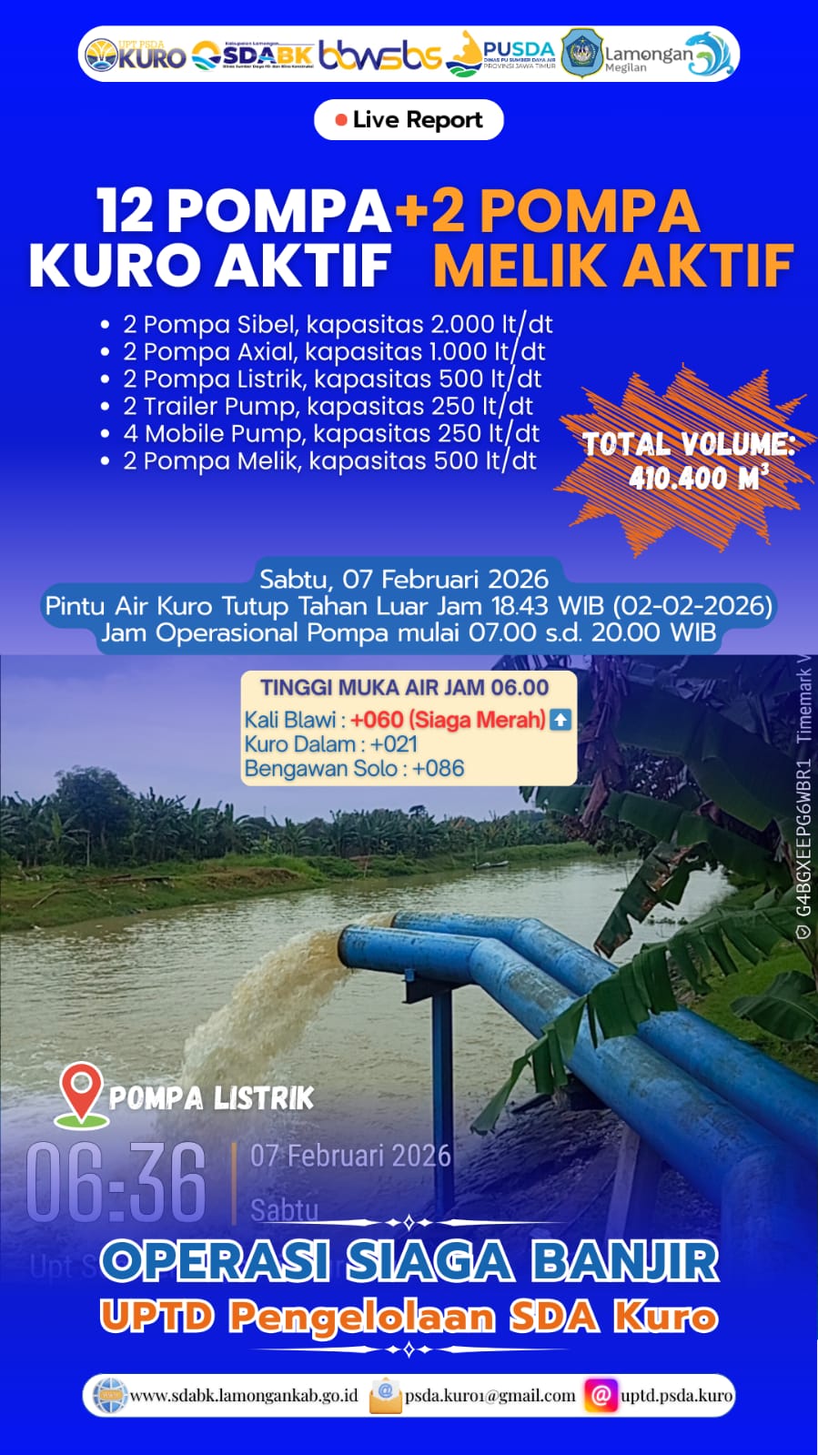 Foto: Operasi Siaga Banjir