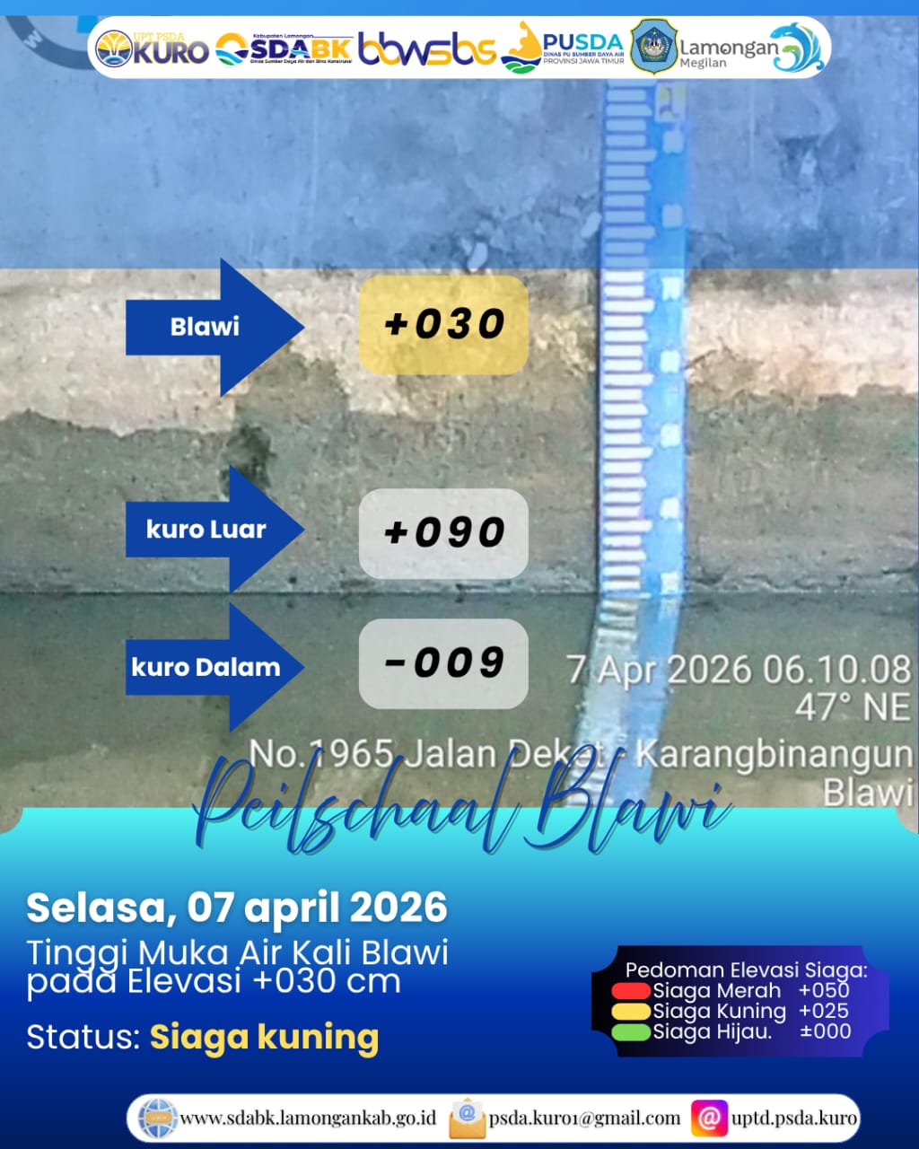 Foto: Peilschaal Blawi