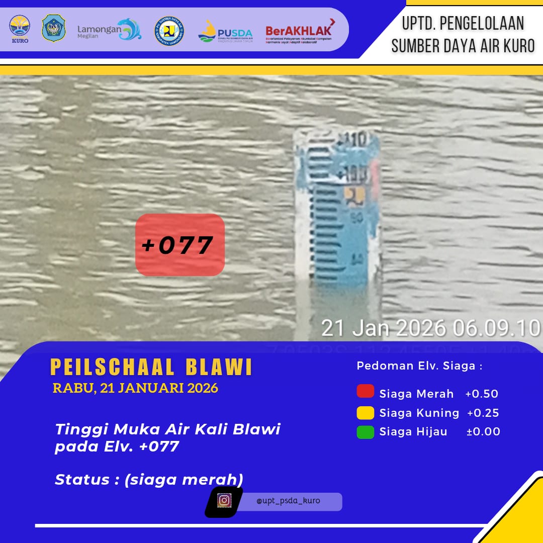 Foto: Peilschaal Blawi