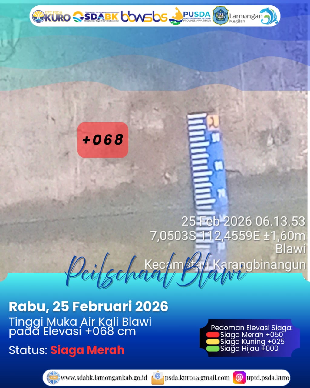 Foto: Peilschaal Blawi