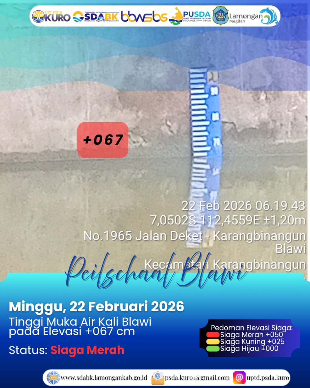 Foto: Peilschaal Blawi