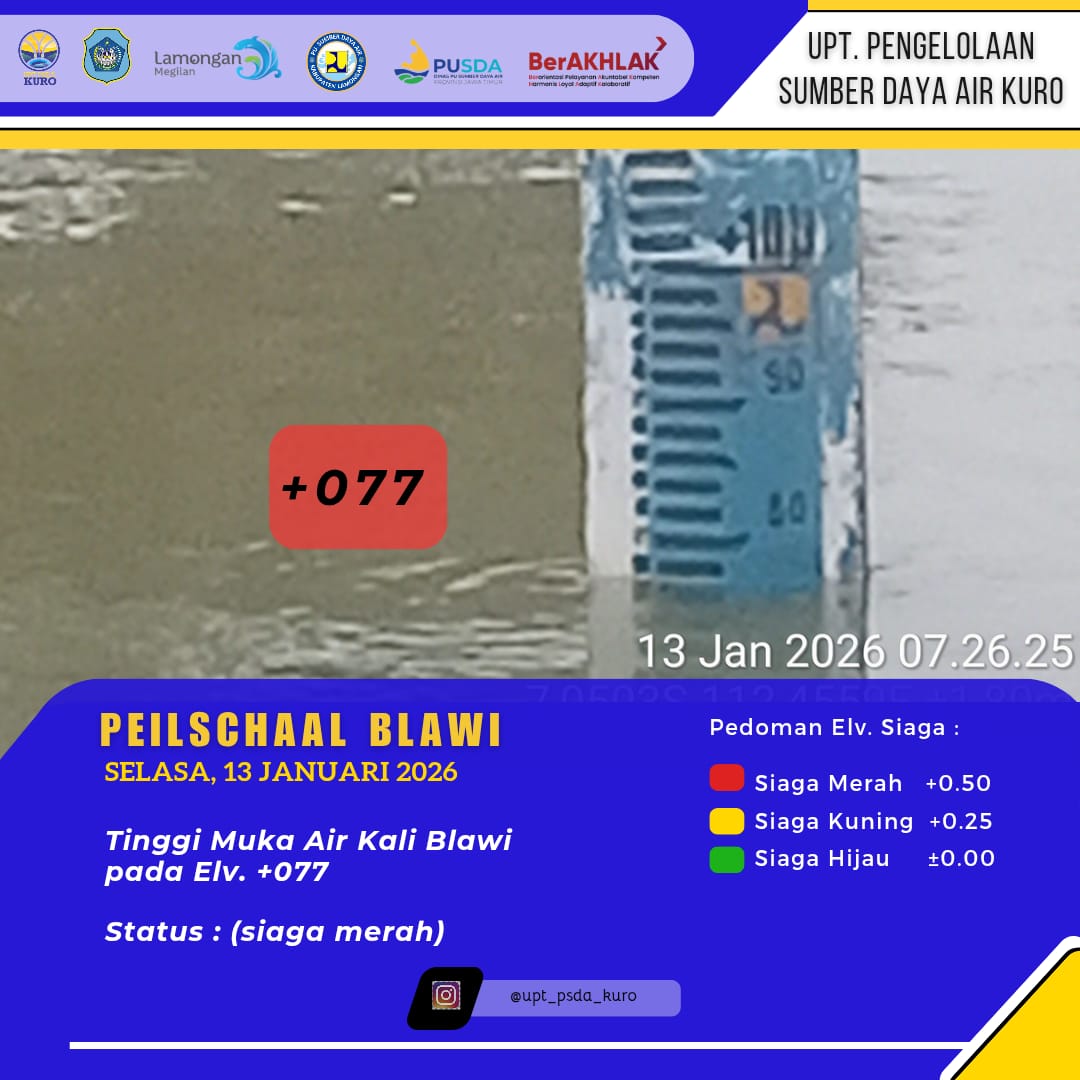 Foto: Peilschaal Blawi