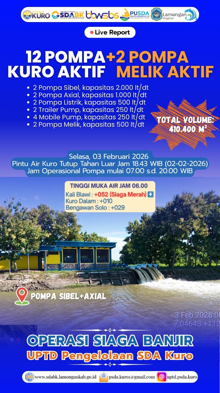 Foto: Operasi Siaga Banjir