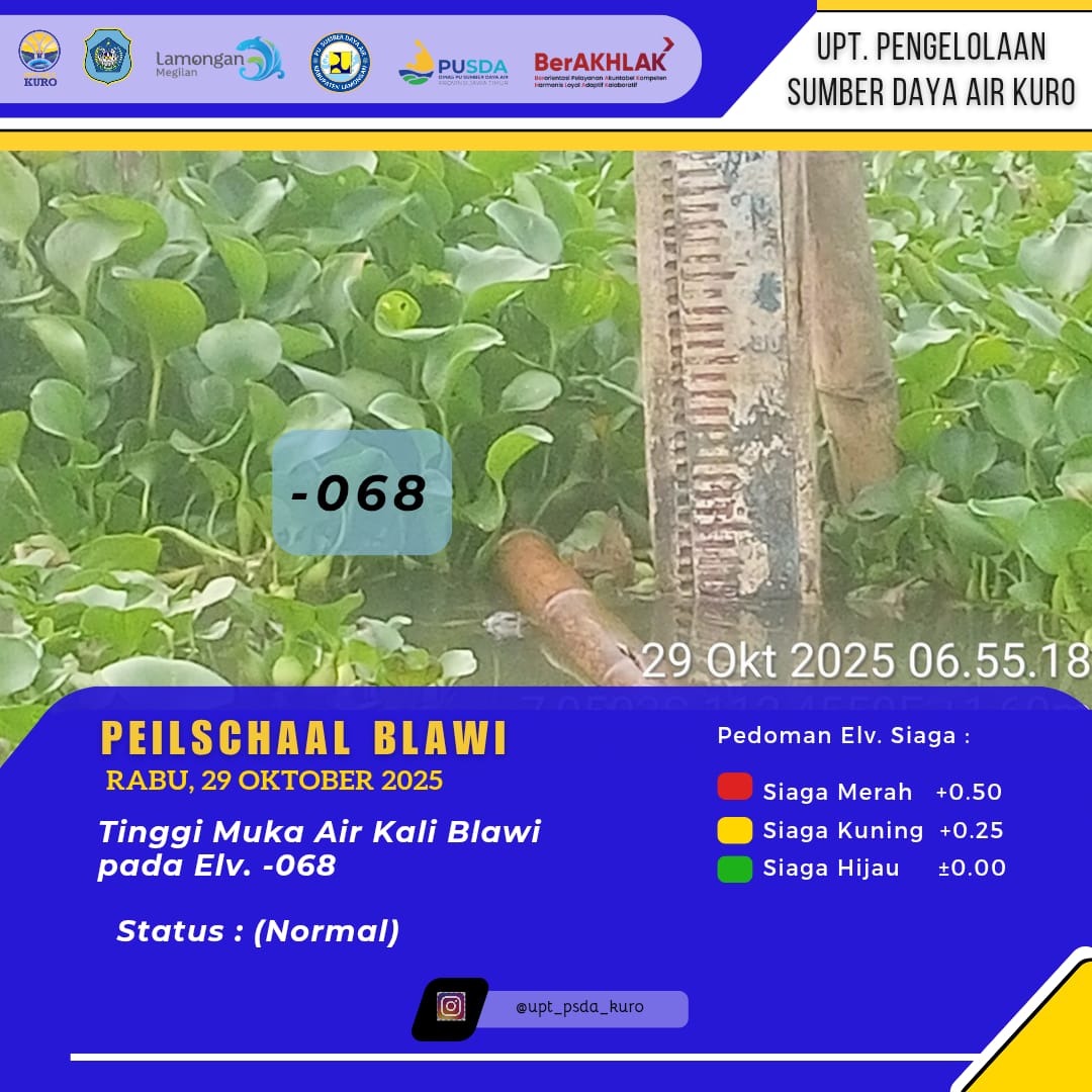 Foto: LAPORAN PEILSCAAL BLAWI