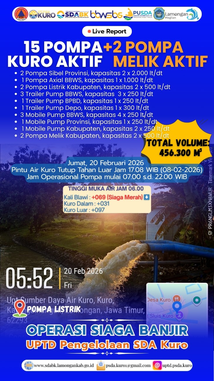 Foto: Operasi Siaga Banjir