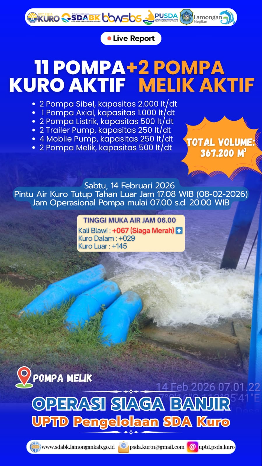 Foto: Operasi Siaga Banjir