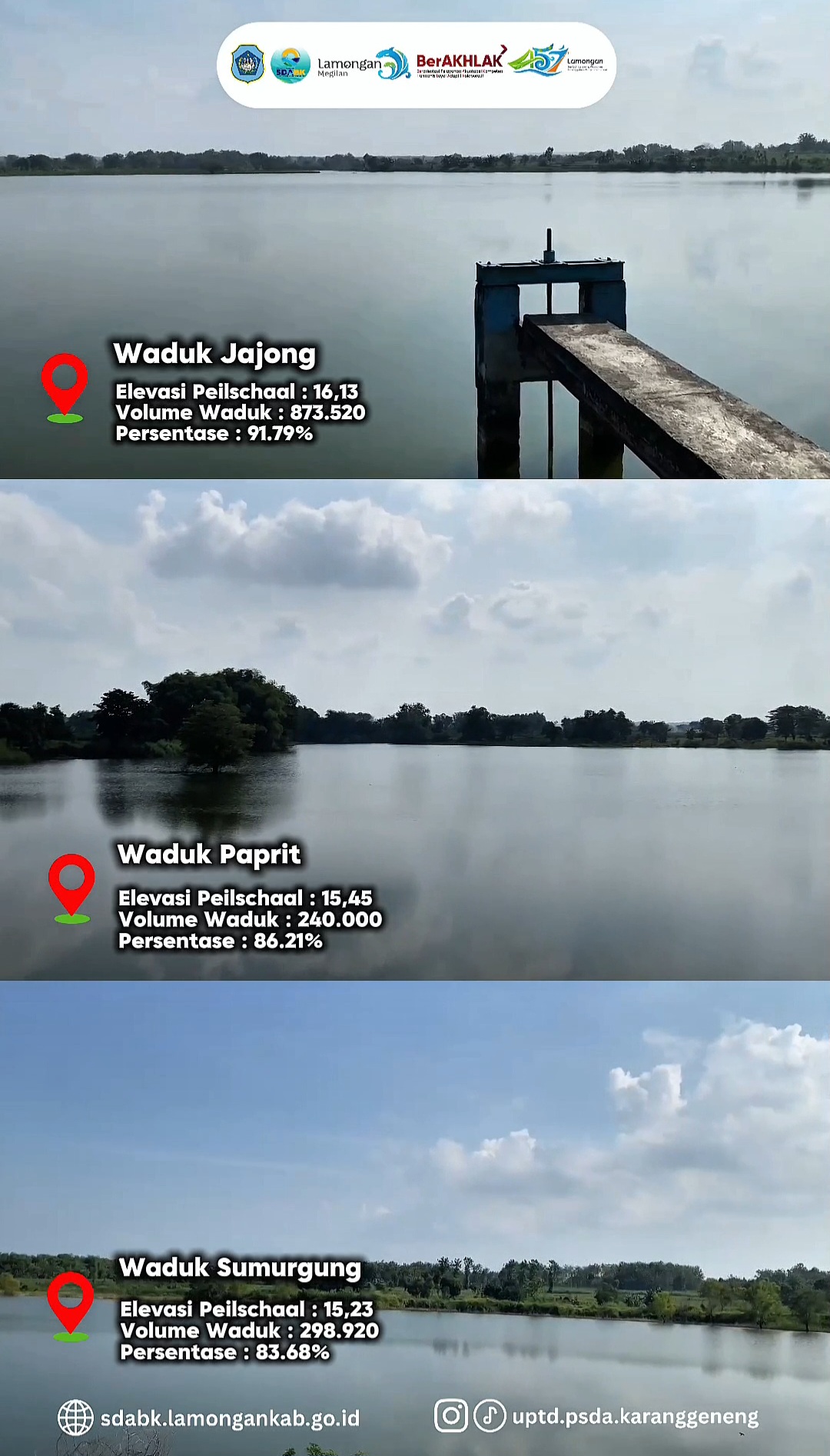 Foto: Kondisi Waduk Wilayah Kerja UPTD PSDA Karanggeneng