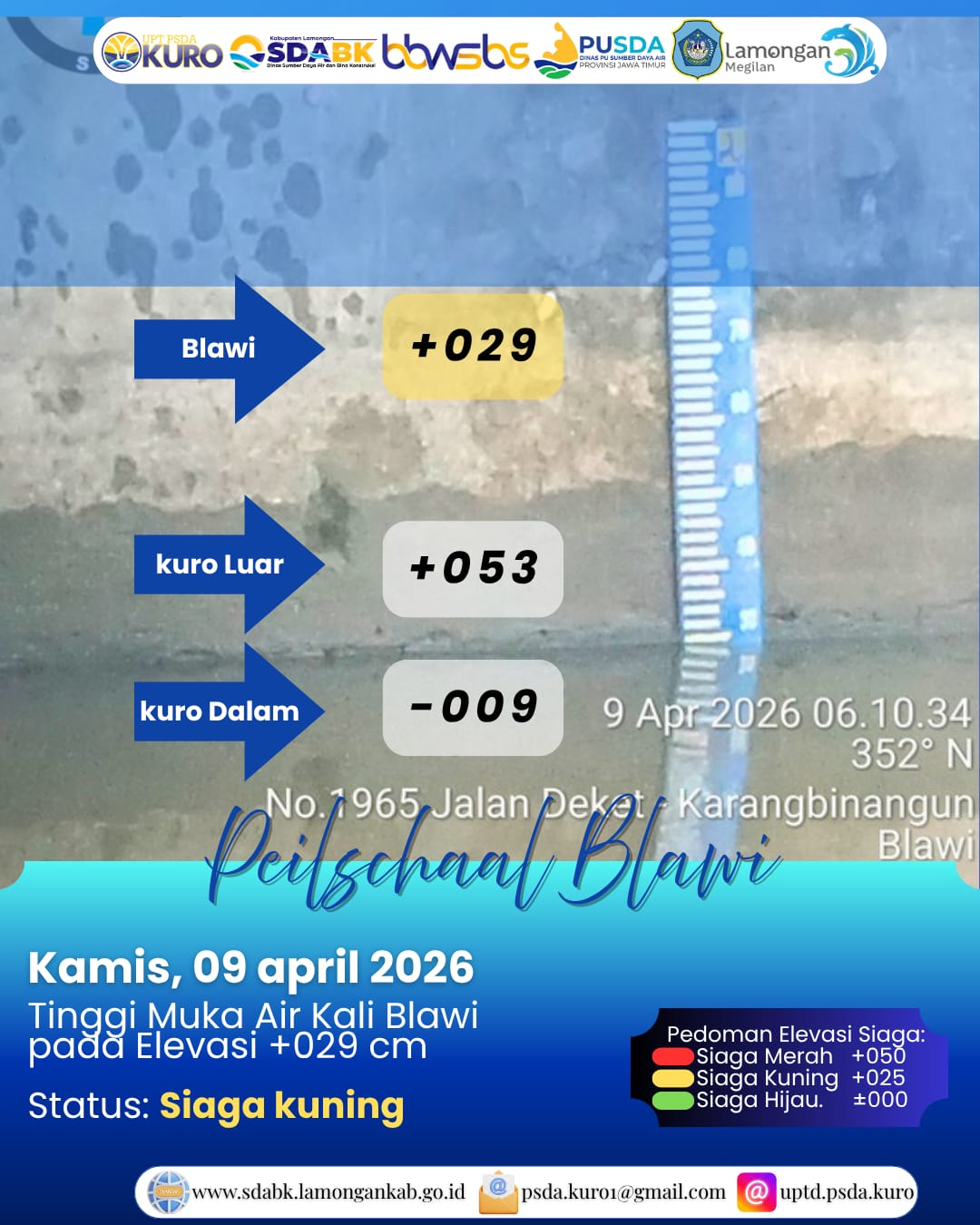 Foto: Peilschaal Blawi